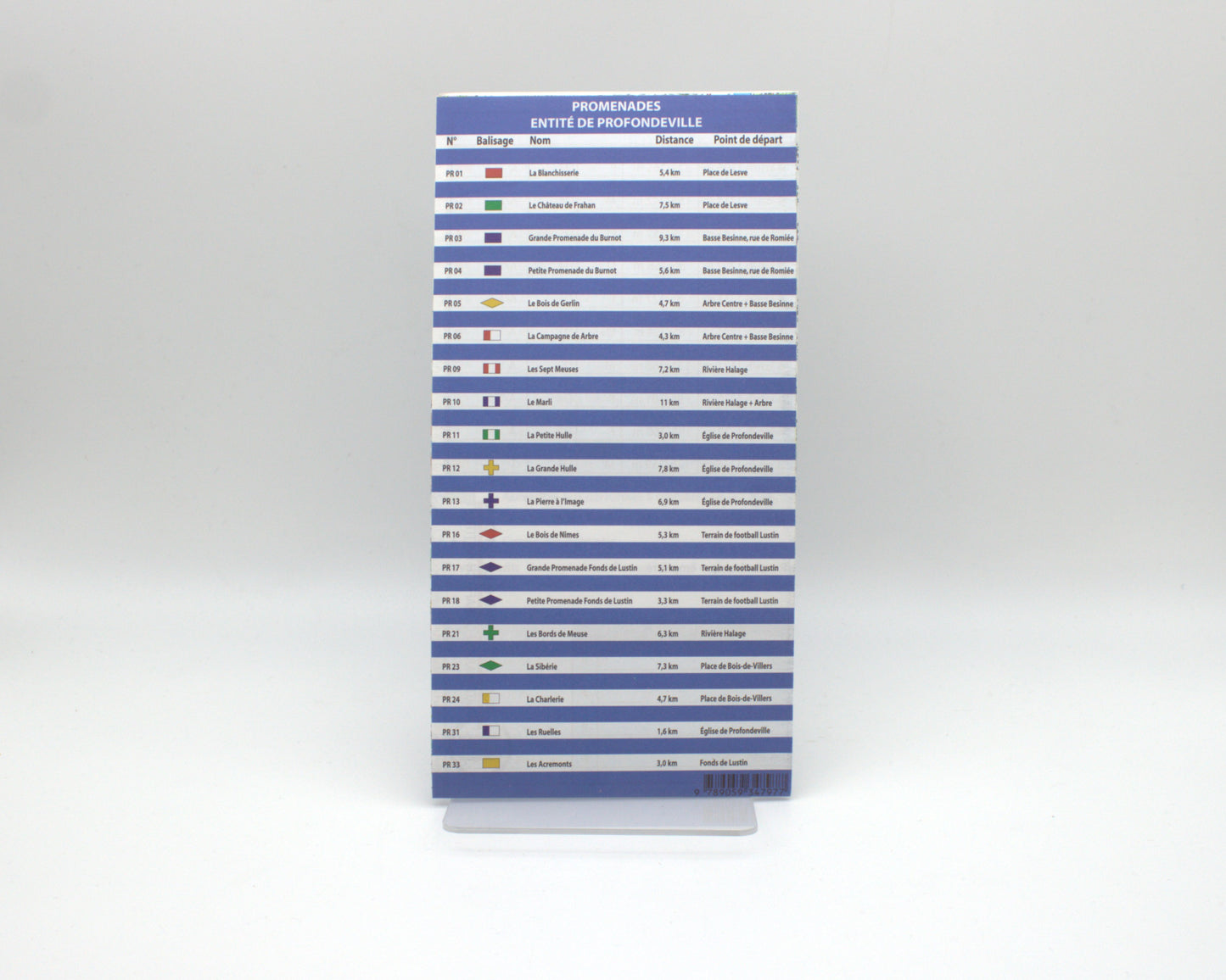Carte de promenades - Pays de Profondeville
